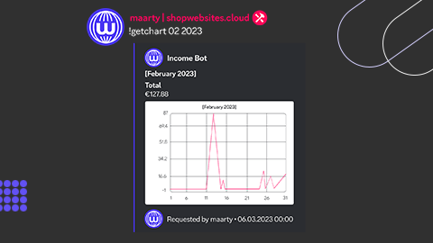 Income Bot Preview